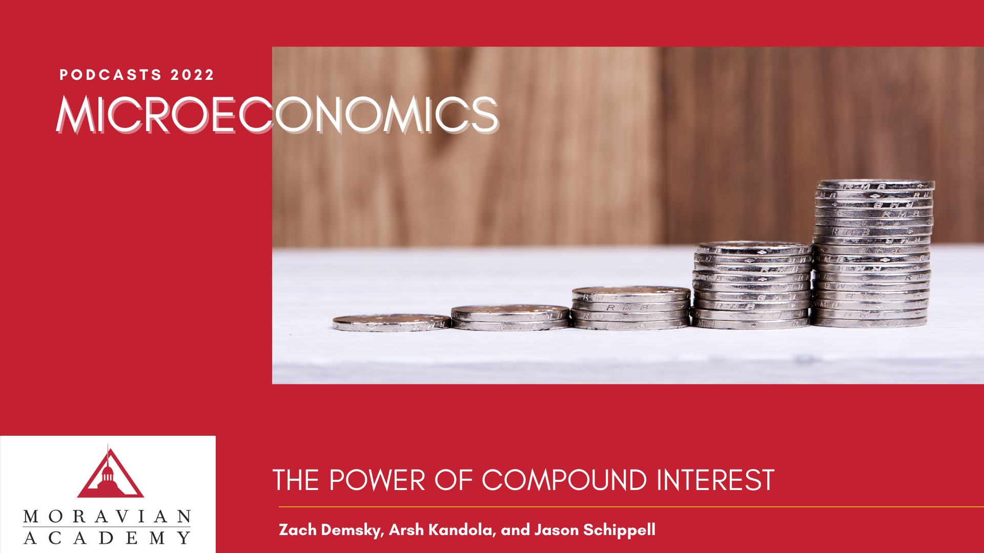 The Power of COmpound INterest